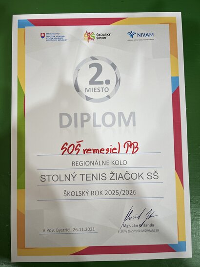 Skvelý úspech našich dievčat na regionálnom kole!