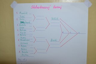 o_pohar_2211