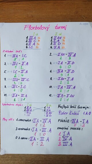 florbal2418