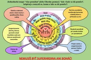 Zväčšiť fotografiu - 